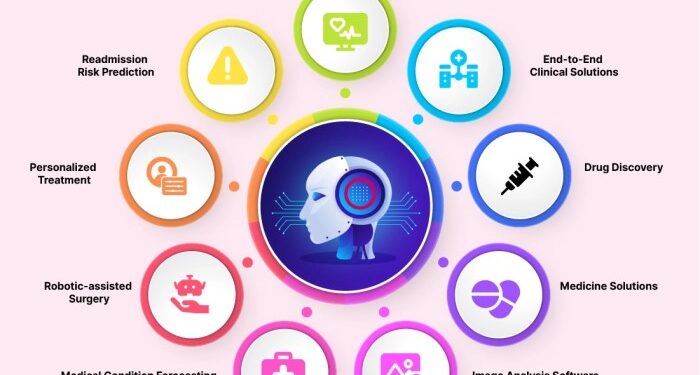 Transforming Healthcare with AI: Enhancing Patient