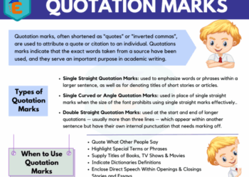 70 Inspirational Va Home Insurance Quotes