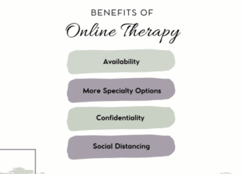 Benefits of Online Therapy | Evergreen Wellness